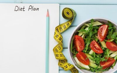 6 Meals A Day Melts The Fat Away…