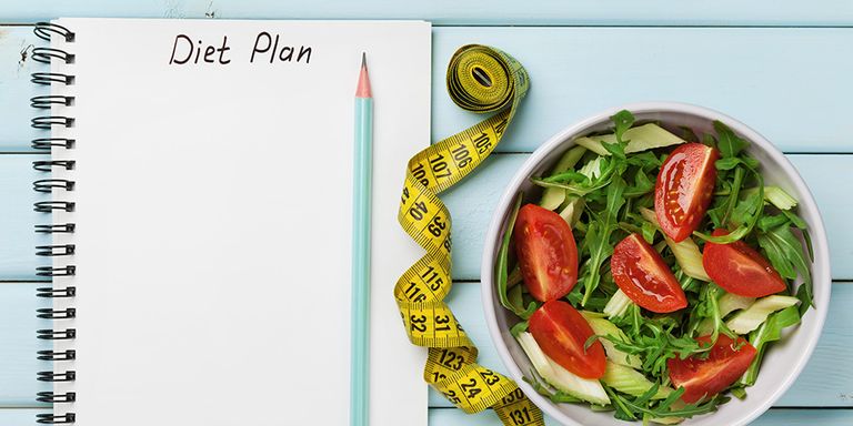 mindful eating